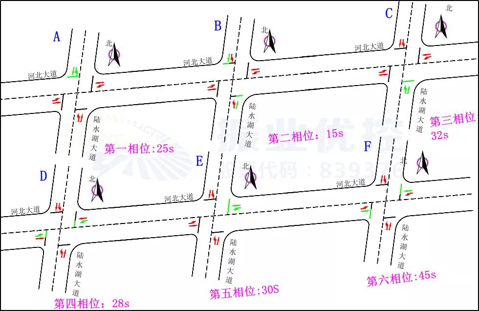 圖9 優(yōu)化后高峰放行示意圖