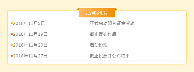 圖2