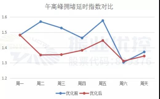 微信圖片_20190515095305