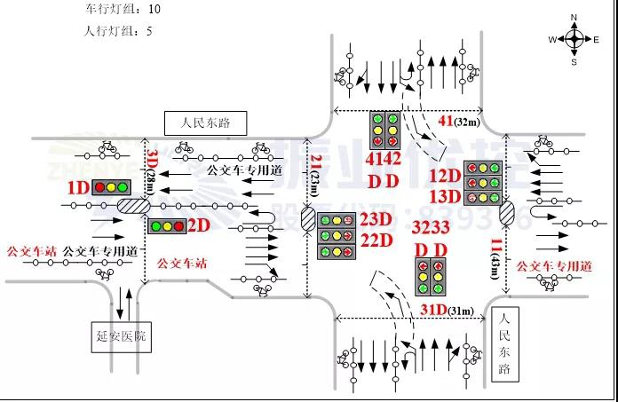 圖2 環(huán)城東路-人民東路-延安醫(yī)院路口信息圖