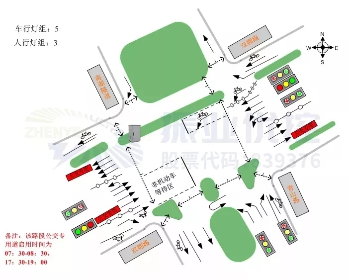 圖2 雙擁青山路路口基礎信息圖