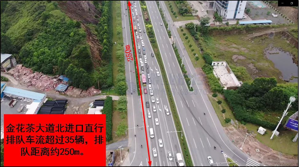 圖3 路口北進(jìn)口排隊(duì)長(zhǎng)度圖