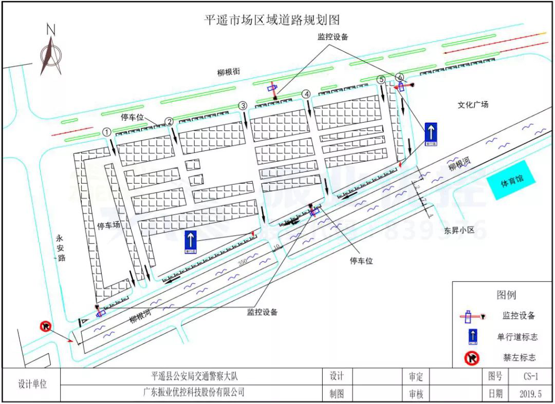 圖9 平遙市場區(qū)域道路規(guī)劃圖
