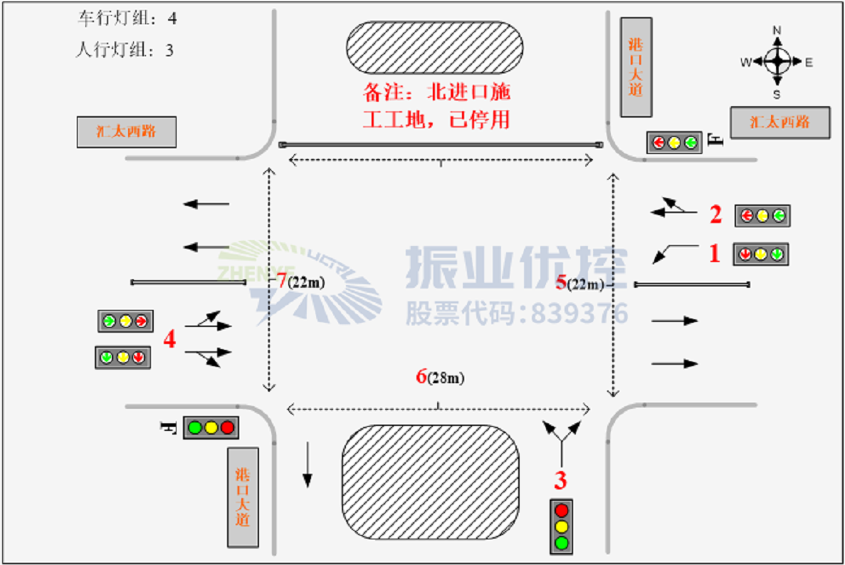 圖2 港口匯太路口優(yōu)化前路口基礎(chǔ)信息圖