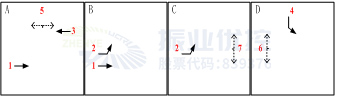 圖7 優(yōu)化前相位圖