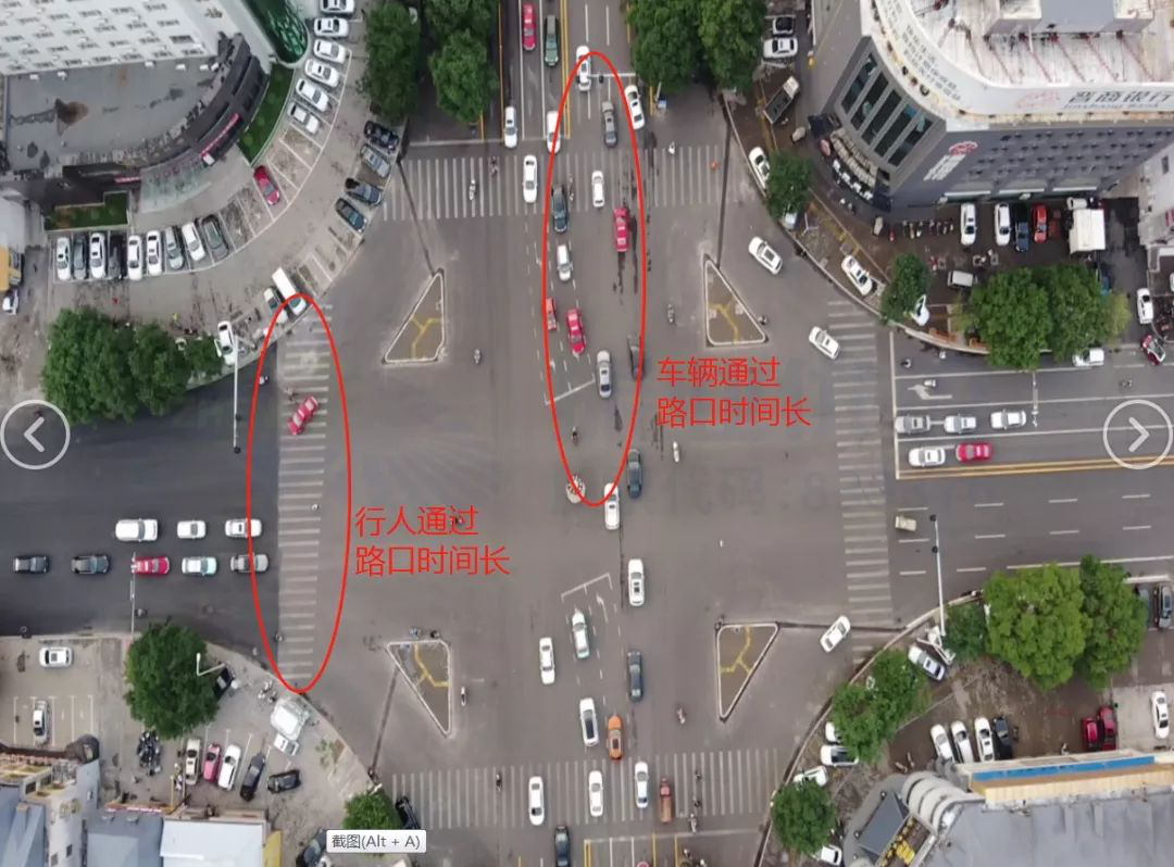 圖4 行人、車輛通過路口時(shí)間長