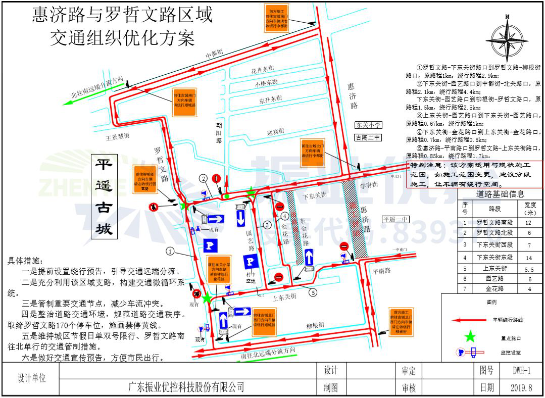 圖8 惠濟(jì)路與羅哲文路區(qū)域交通組織優(yōu)化方案