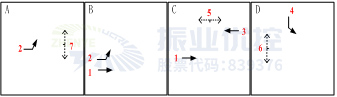 圖8 優(yōu)化后相位圖