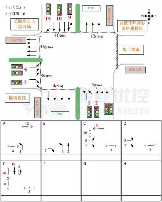 圖2 優(yōu)化前路口基礎(chǔ)信息