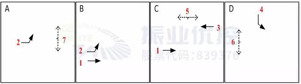 圖11 優(yōu)化后相位圖