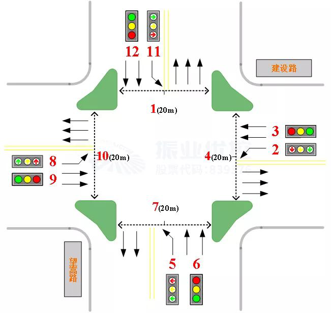圖2 路口原渠化圖
