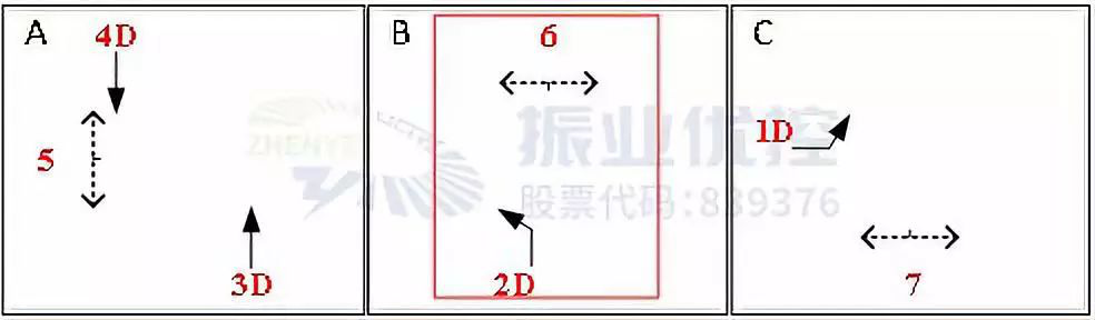 圖5 優(yōu)化后相位圖