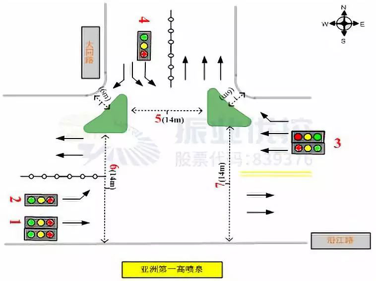 圖6 沿江路-交大同路渠化圖