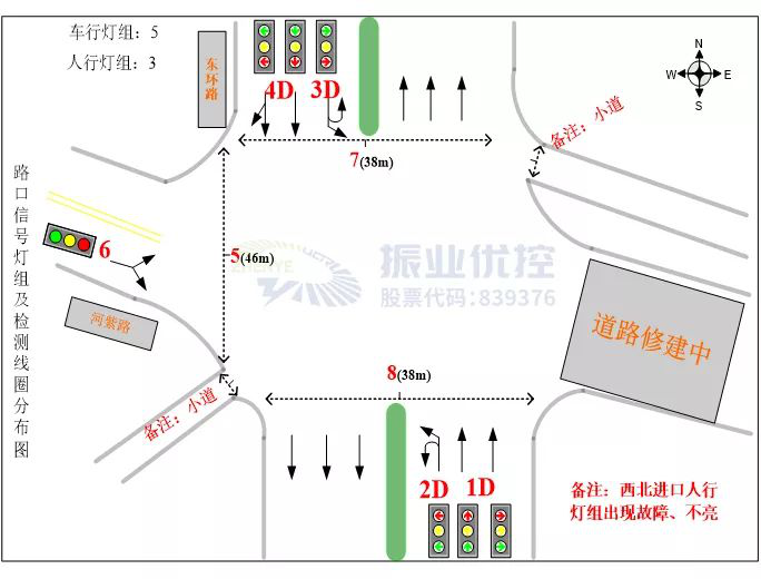 圖2 東環(huán)路-河紫路路口渠化圖