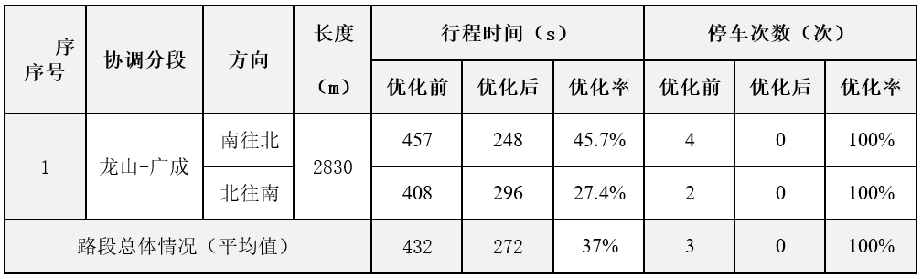 圖片6