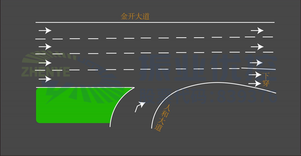 圖3 金開大道-人和大道路口渠化圖（優(yōu)化前）