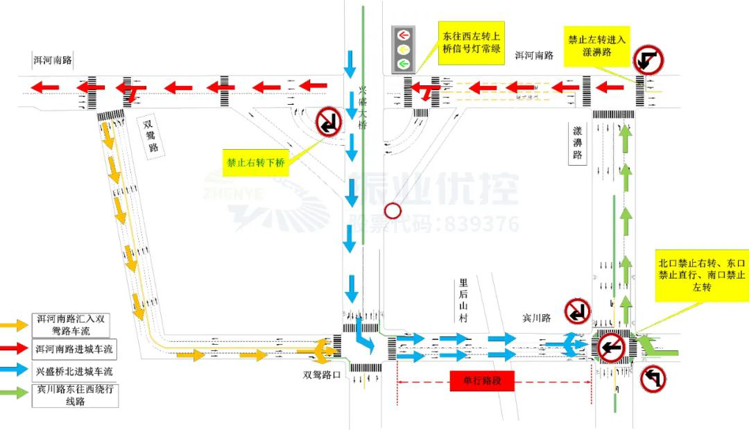 圖11 晚高峰區(qū)域禁行及繞行示意圖