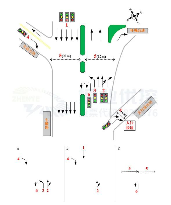 圖5 車陂路-車陂北路口渠化及相位方案（優(yōu)化后）