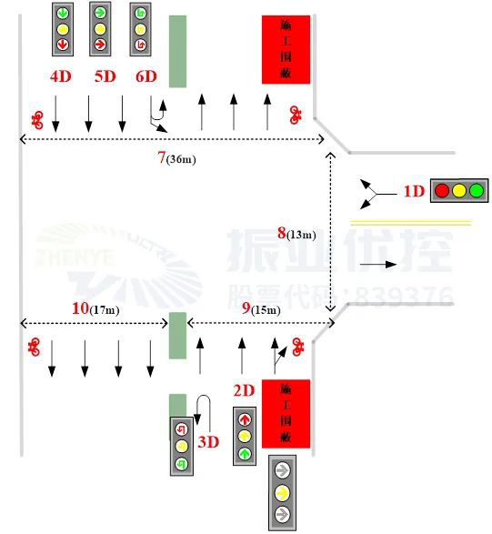 圖1 市南路-石排村路口示意圖