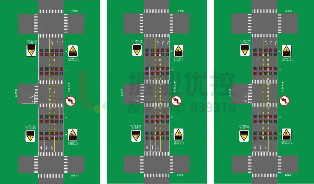 圖5 左至右分別是潮汐車道下行、清空、上行方案