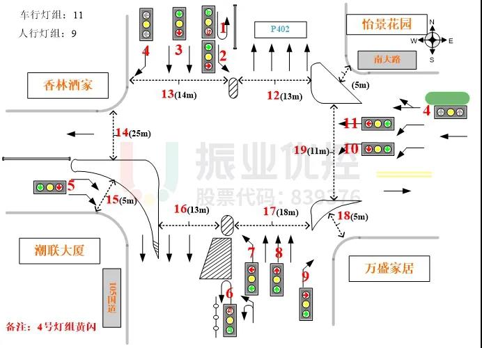 圖8 地面標(biāo)線與渠化(優(yōu)化后)