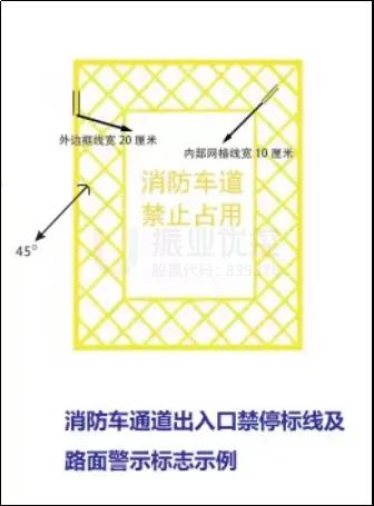 圖6 消防車通道出入口禁停標(biāo)線及路面警示標(biāo)志示例