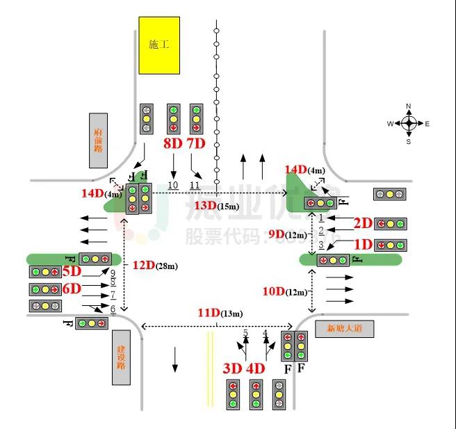 圖10 新塘大道-府前路口基礎信息圖