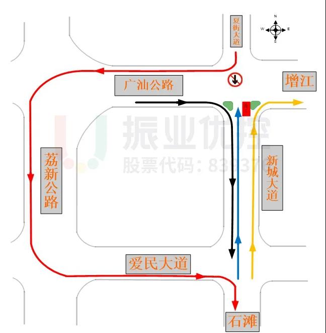 圖22 道路施工期間繞行示意圖