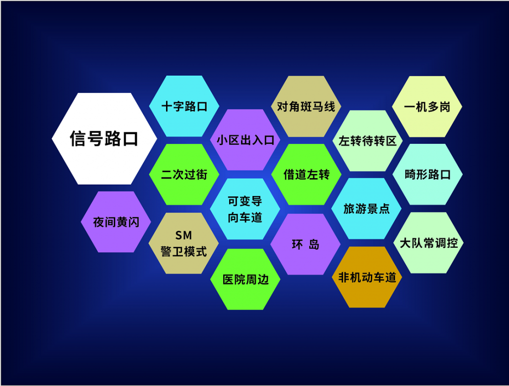 標(biāo)簽圖
