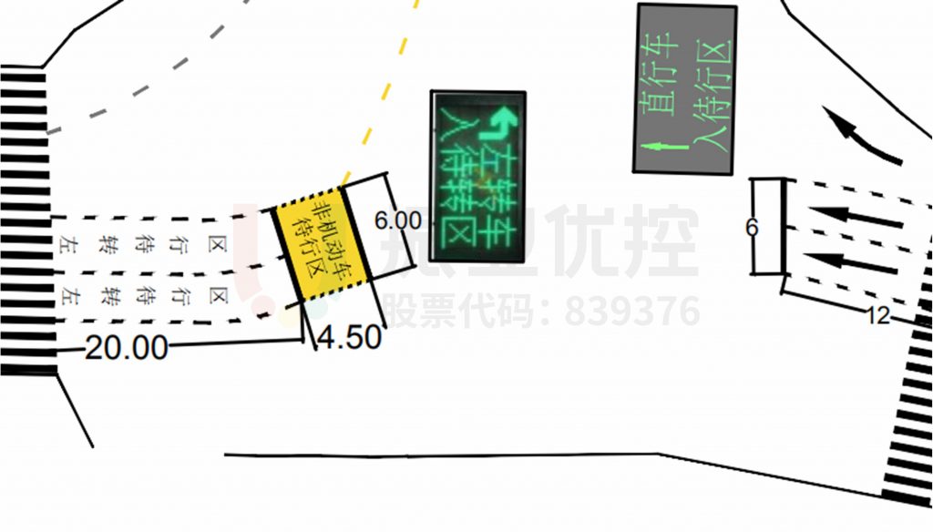 圖8 機(jī)(非)待行區(qū)設(shè)置示意圖