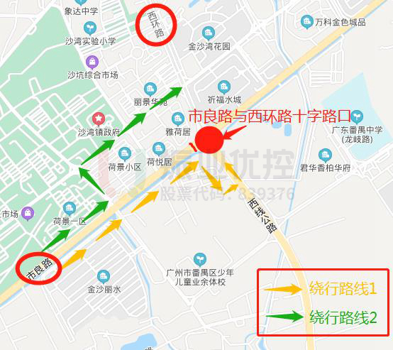 圖7 市良路-西環(huán)路西進口封閉車流繞行設(shè)計