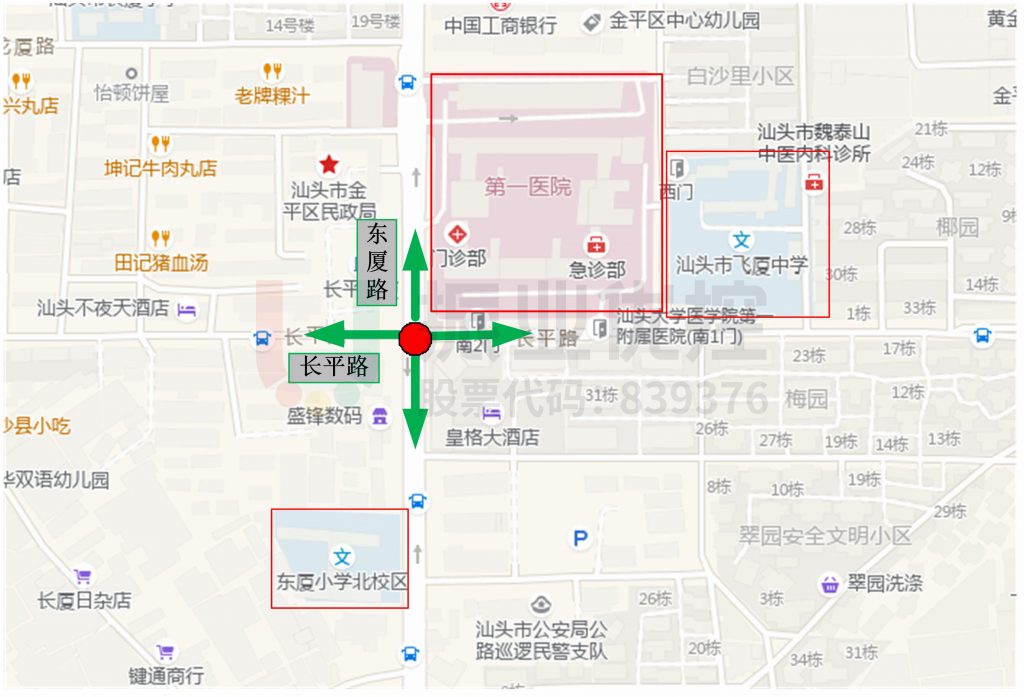 圖14 路口點(diǎn)位示意圖