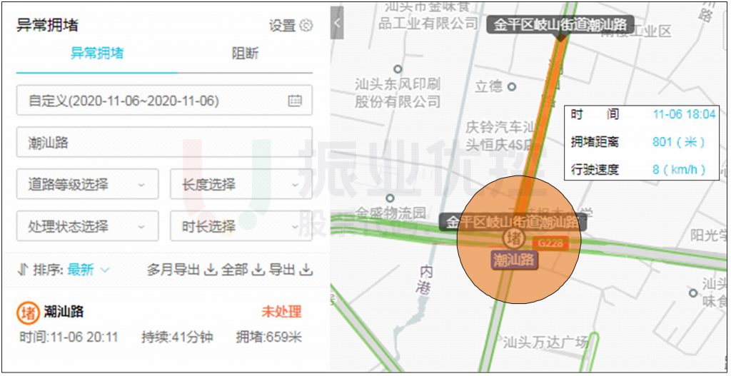 圖7 路口晚高峰北進(jìn)口排長(zhǎng)隊(duì)情況（ET城市大腦）