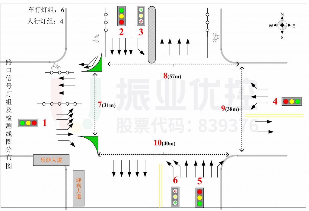 圖9 路口基礎(chǔ)信息圖(優(yōu)化后)