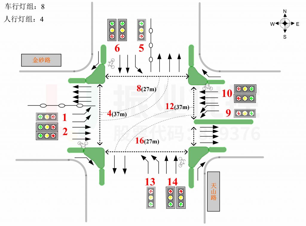 圖3 路口渠化基礎(chǔ)信息圖