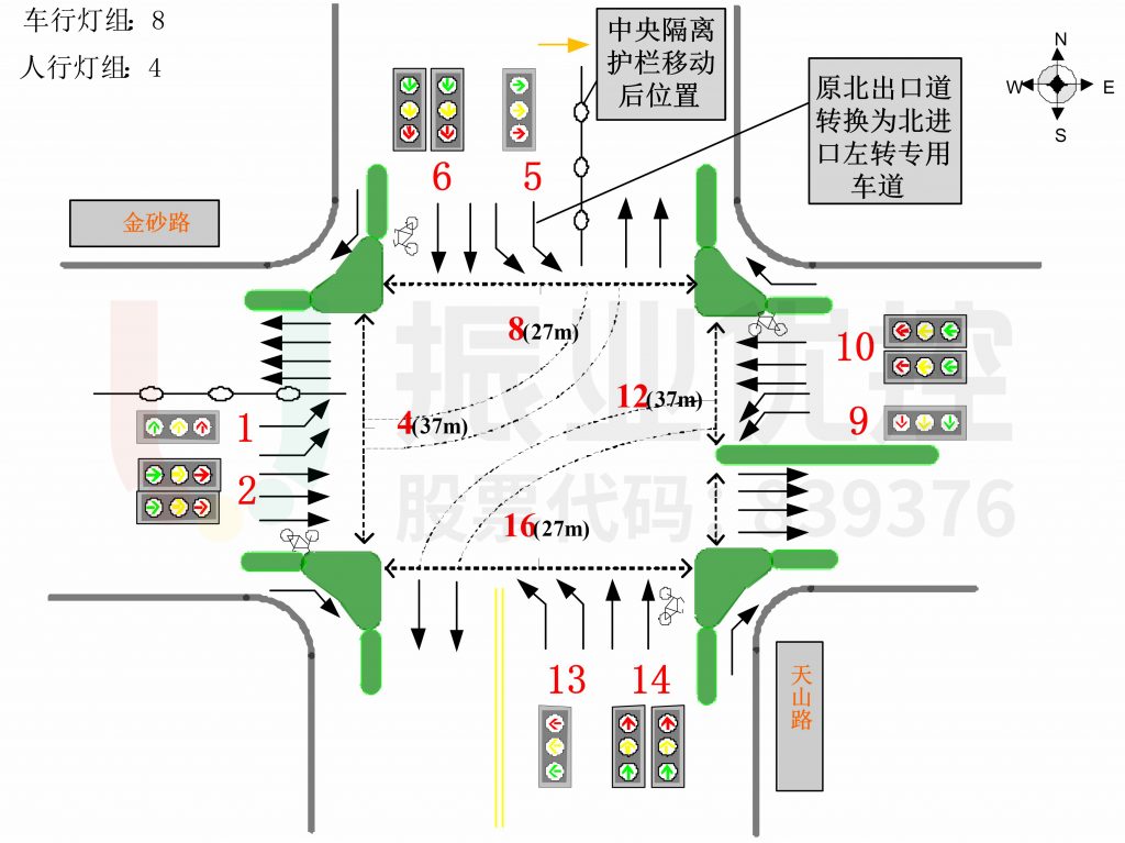 圖9 北進(jìn)口出口道轉(zhuǎn)換為進(jìn)口道渠化示意圖(優(yōu)化后)