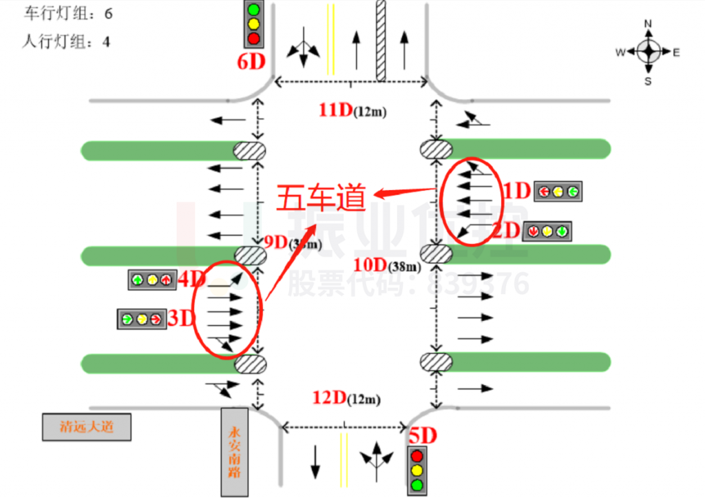 圖10 車(chē)道分布圖(優(yōu)化后)
