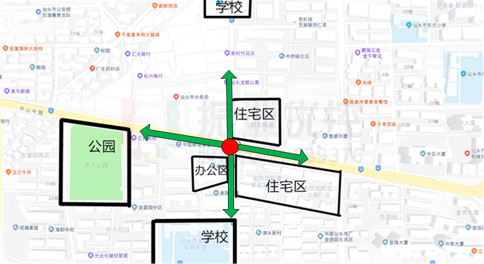 圖1 中山-龍眼路口點(diǎn)位示意圖