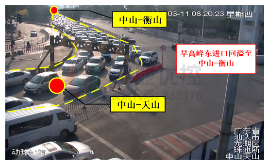 圖4 路段東往西車(chē)流回溢至中山-衡山路口