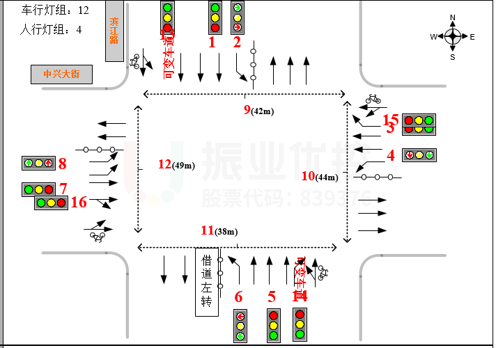 圖7 優(yōu)化后路口渠化圖
