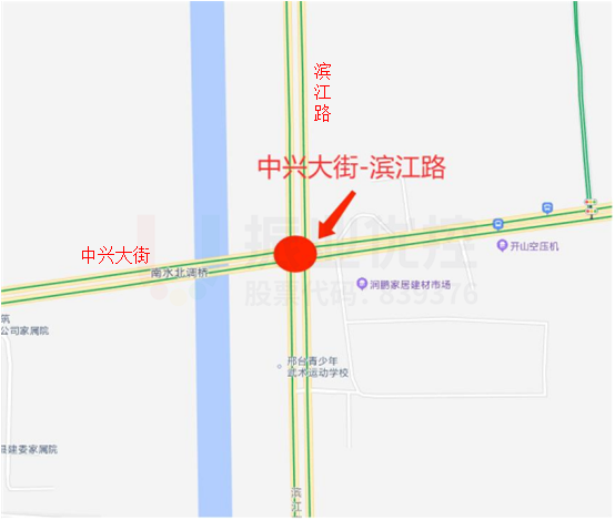 圖1 中興大街-濱江路路口點(diǎn)位示意圖