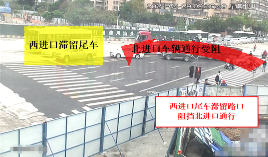 圖5 路口西、北進(jìn)口存在尾車沖突