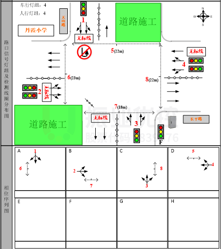 圖3 長(zhǎng)平-天山路口渠化圖以及配時(shí)方案