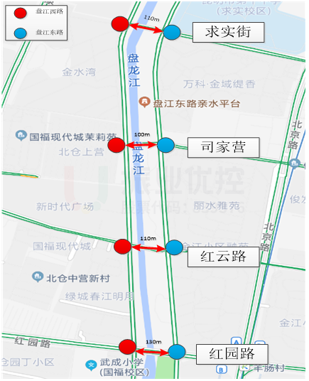 圖3 一機(jī)兩崗分布情況