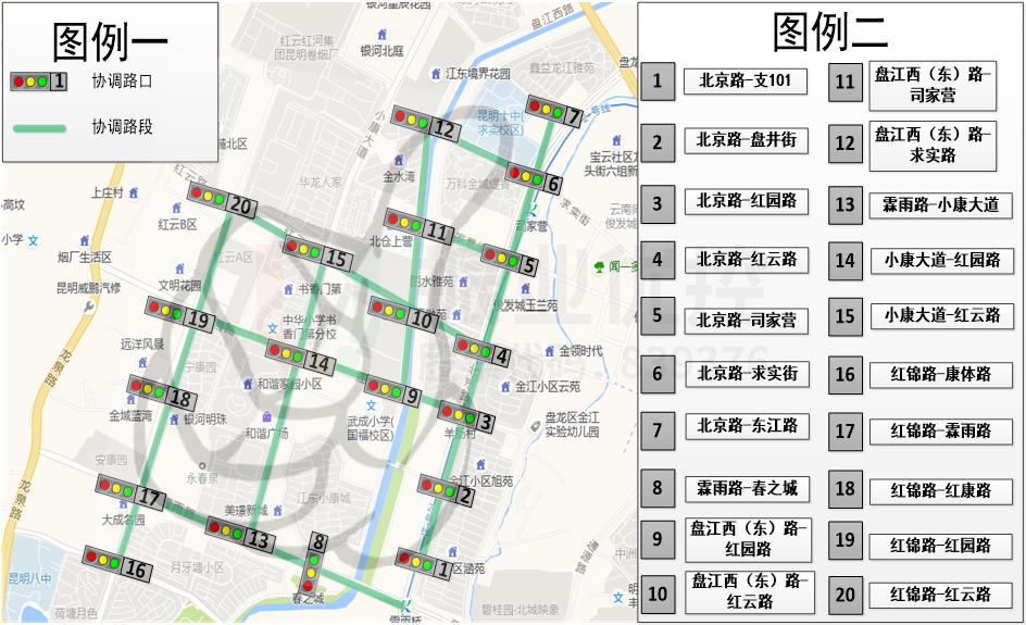 圖1 區(qū)域協(xié)調(diào)分布示意圖