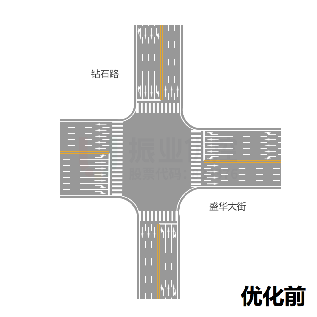 圖6 鉆石路-盛華大街路口交通組織優(yōu)化前后對比