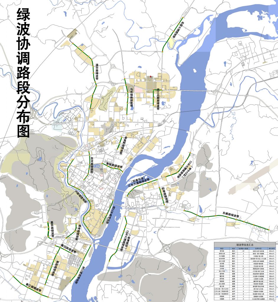 城區(qū)綠波帶協(xié)調(diào)路段分布圖