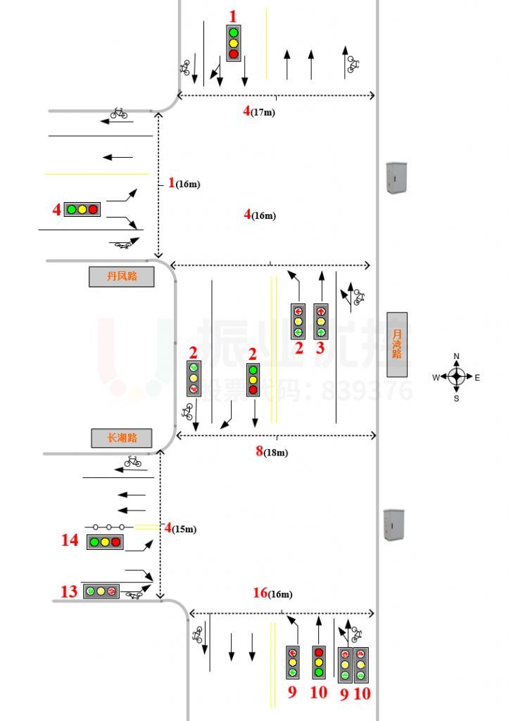 圖2 路段、路口基礎(chǔ)信息圖
