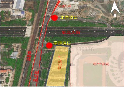 圖1 路口位置分布圖