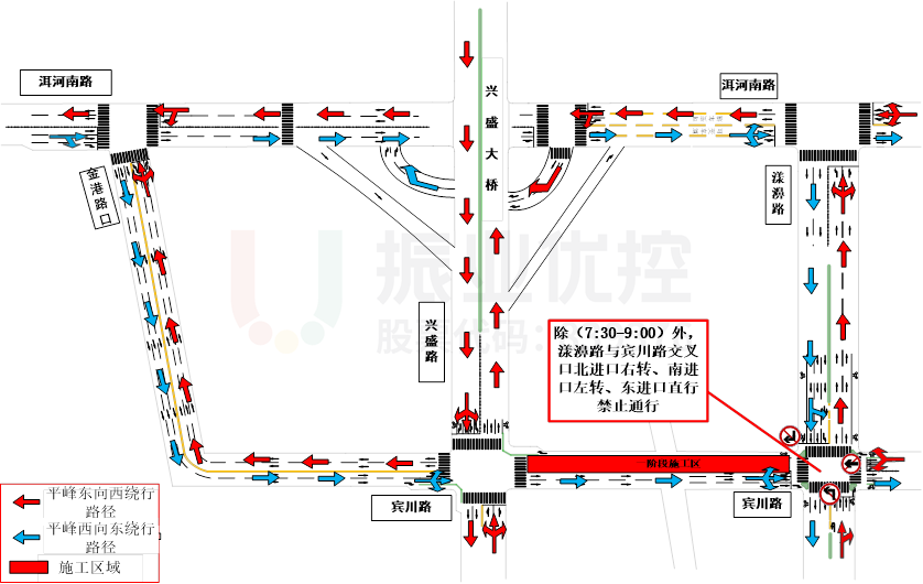 圖14 賓川路施工期間平峰繞行路線圖